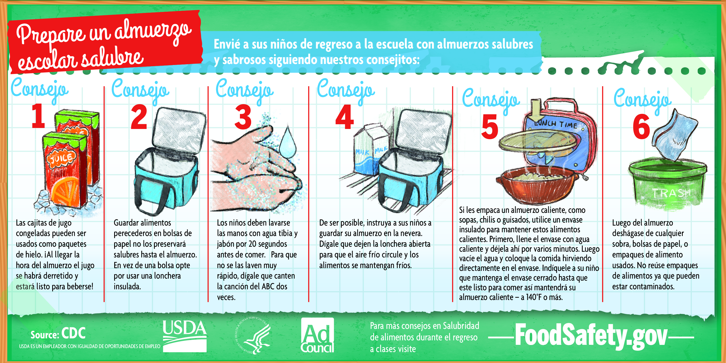 Como Escoger una Lonchera Segura